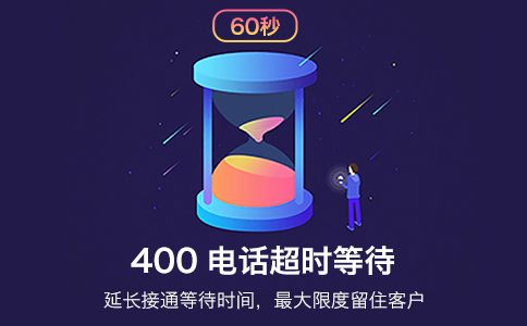 400电话办理免费吗